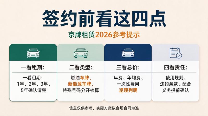 租赁协议避坑指南